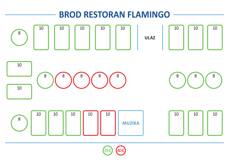 brod restoran flamingo nova godina mapa