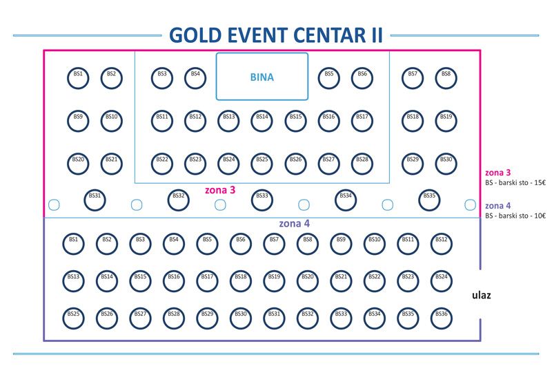 gold event center map