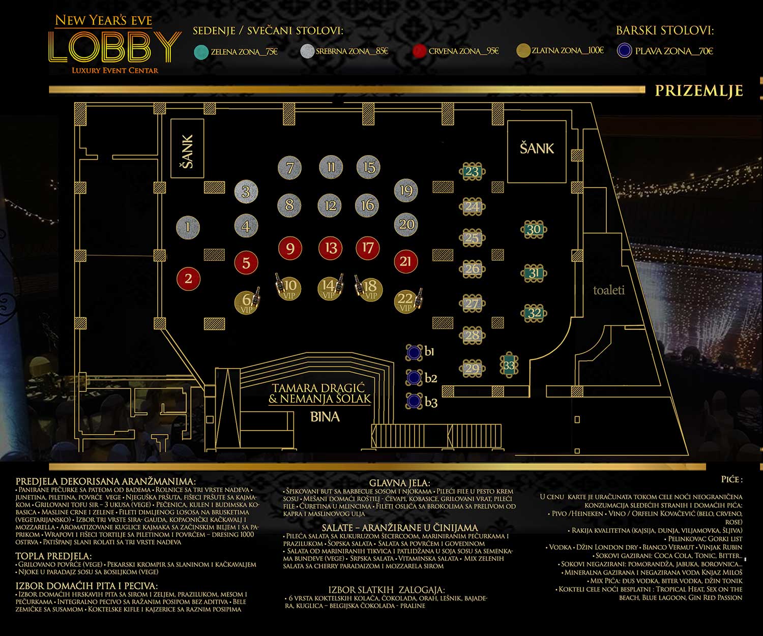 Lobby mapa