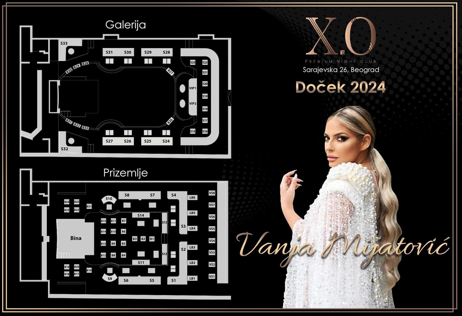 XO mapa