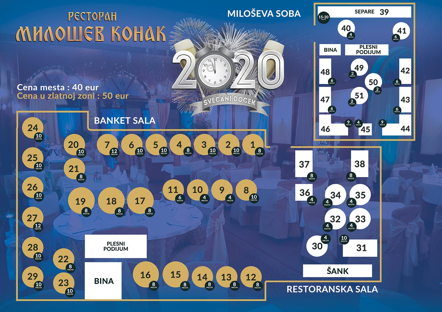 milosev konak nova godina mapa sedenja