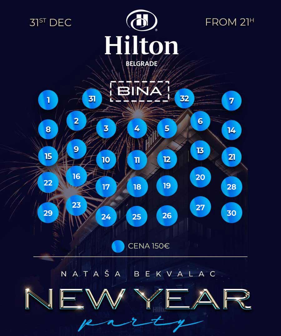 hotel hilton nova godina