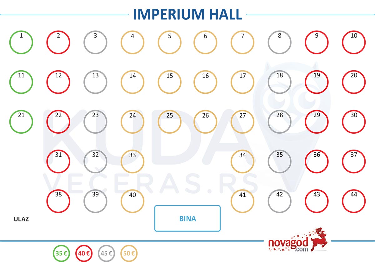 svecana sala imperium hall nova godina mapa sedenja