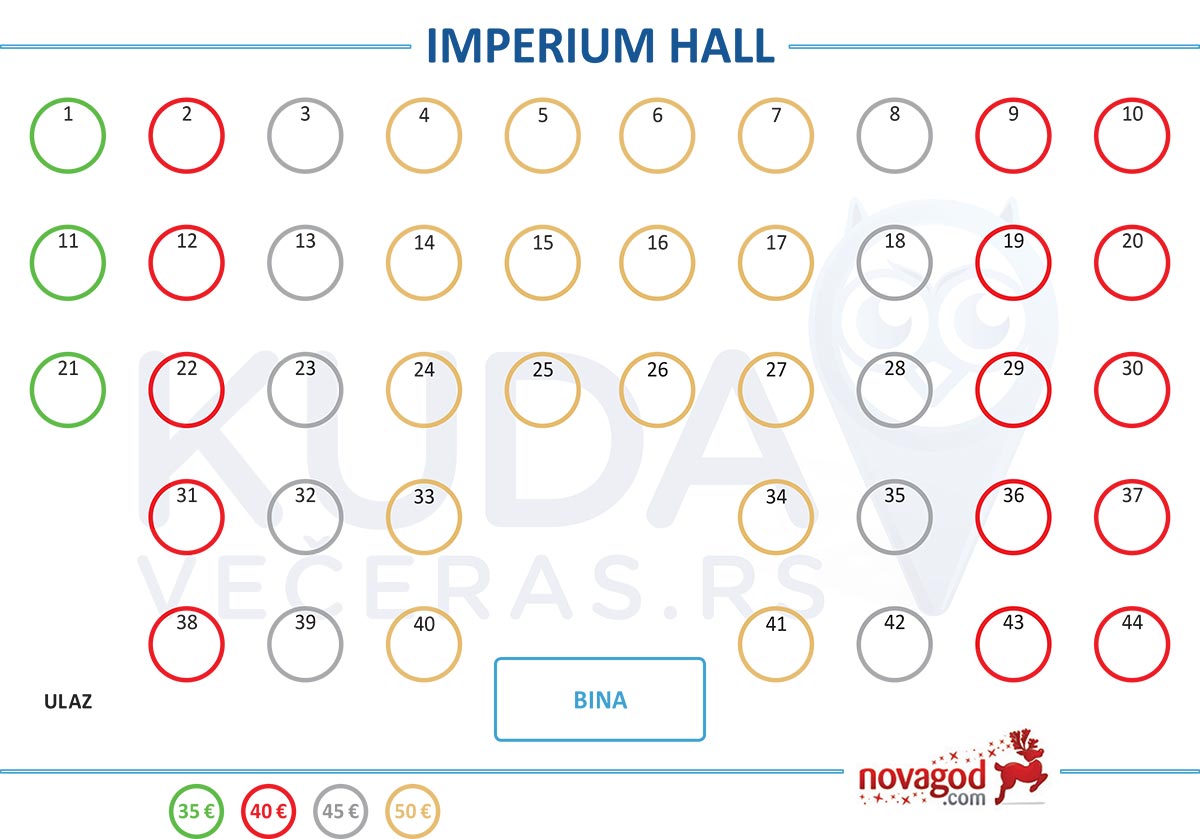 svecana sala imperium hall nova godina mapa sedenja