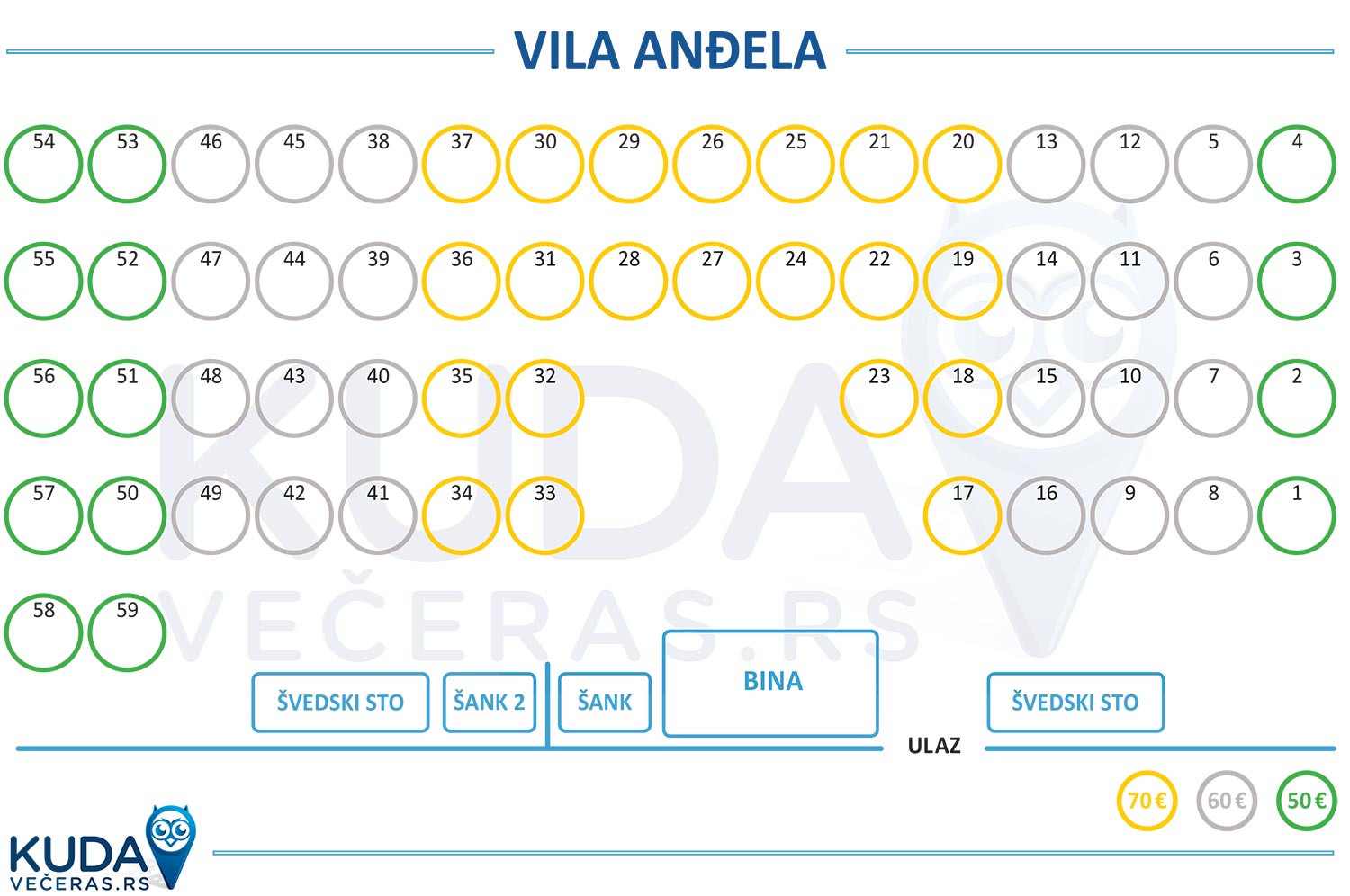 Vila andjela nova godina mapa sedenja